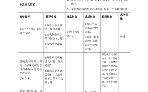部编版小学语文同步辅导：六年级上册第1单元作业设计_小学1-6年级常用的上册资源汇总_六年级上册资料(1)_部编版语文六年级上册第1-8单元作业设计