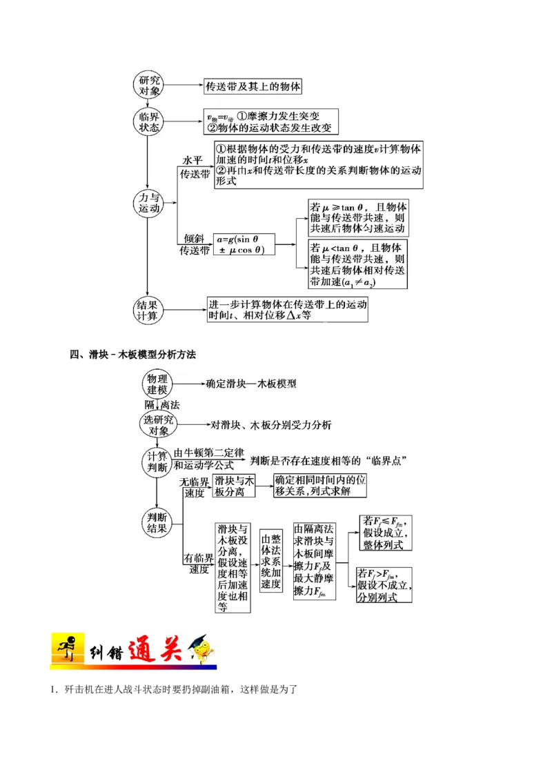 专题03牛顿运动定律-备战2019年高考物理之纠错笔记系列（解析版）_04高考物理_新高考复习资料_2022年新高考复习资料_高考物理2022年一轮复习各版本_赠19年高考物理纠错笔记