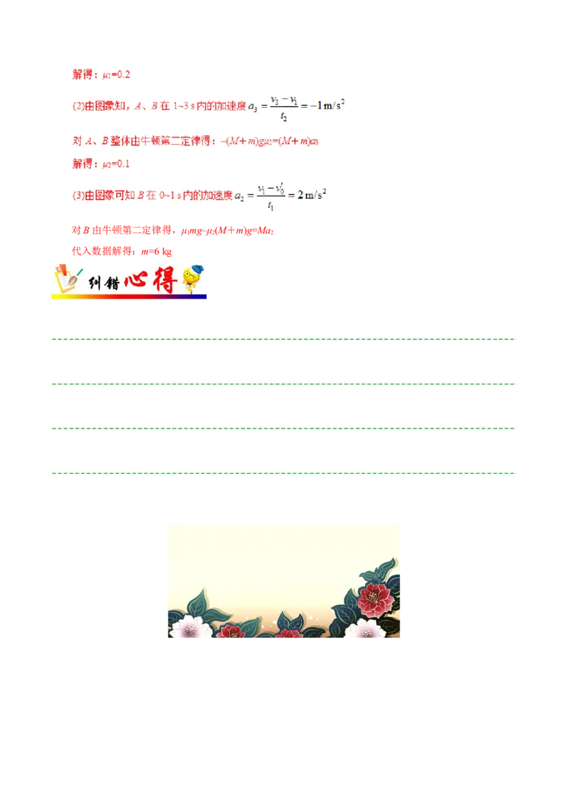 专题03牛顿运动定律-备战2019年高考物理之纠错笔记系列（解析版）_04高考物理_新高考复习资料_2022年新高考复习资料_高考物理2022年一轮复习各版本_赠19年高考物理纠错笔记