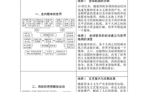 第28讲走向整体的世界_07高考历史_新高考复习资料_2023年新高考复习资料_2023新高考大一轮复习讲义_2023年高考历史一轮复习讲义（部编版新高考）_赠补充习题_word版题库专题2&mdash;10