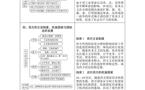 第28讲走向整体的世界_07高考历史_新高考复习资料_2023年新高考复习资料_2023新高考大一轮复习讲义_2023年高考历史一轮复习讲义（部编版新高考）_赠补充习题_word版题库专题2&mdash;10