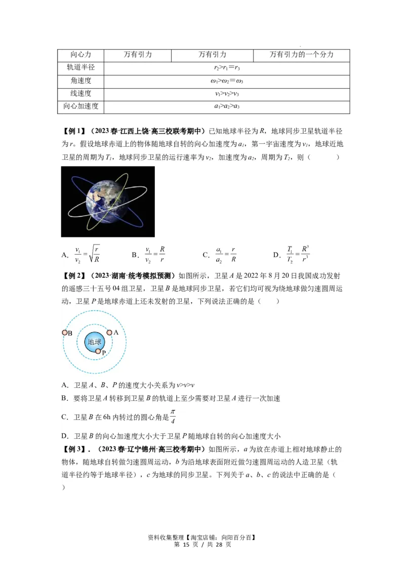 专题10天体运动（原卷版）_04高考物理_新高考复习资料_2024新高考复习资料_一轮复习资料_完2024届高考物理一轮复习热点题型归类训练_专题10天体运动