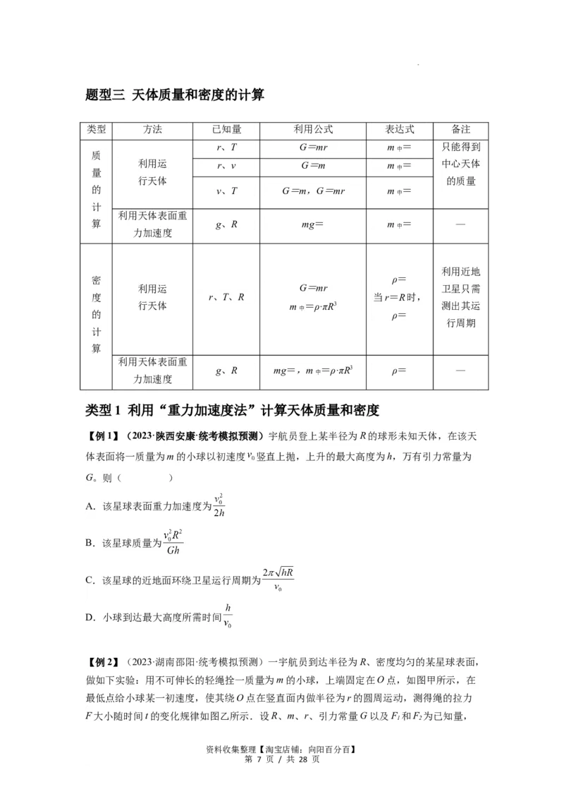 专题10天体运动（原卷版）_04高考物理_新高考复习资料_2024新高考复习资料_一轮复习资料_完2024届高考物理一轮复习热点题型归类训练_专题10天体运动