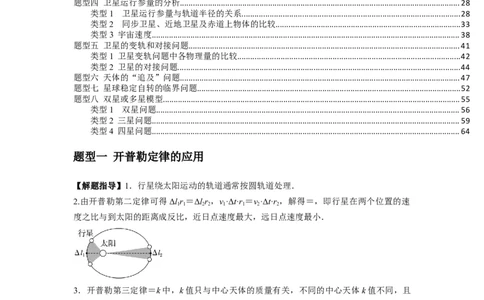 专题10天体运动（原卷版）_04高考物理_新高考复习资料_2024新高考复习资料_一轮复习资料_完2024届高考物理一轮复习热点题型归类训练_专题10天体运动