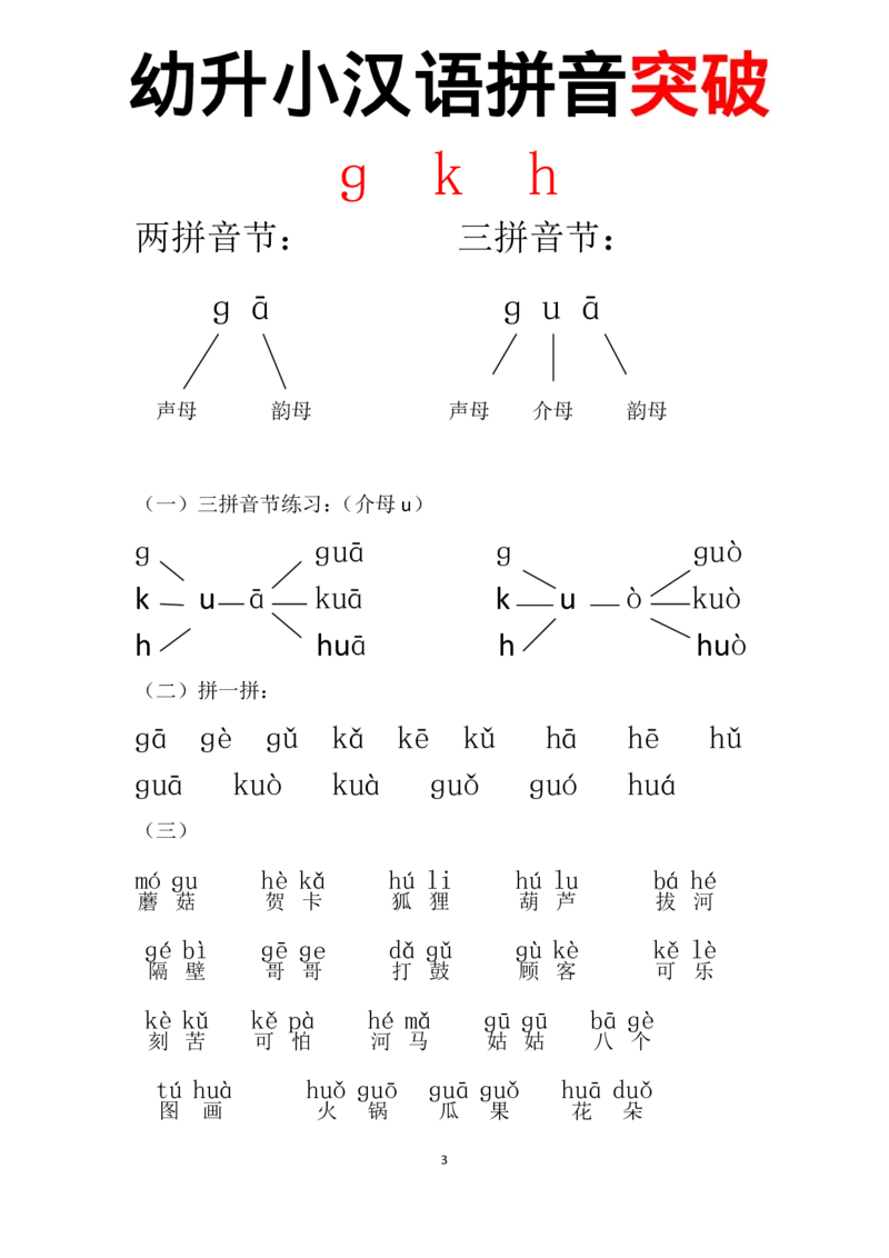 拼音突破_小学1-6年级常用的上册资源汇总_一年级上册资料