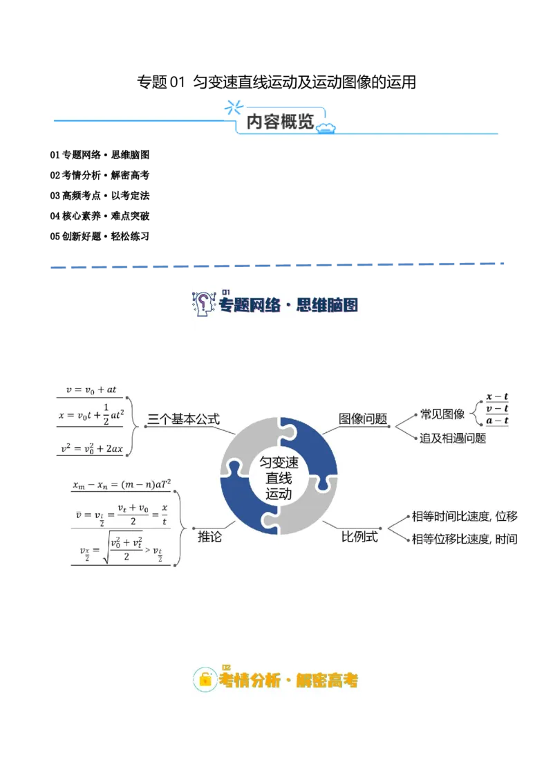 专题01匀变速直线运动及运动图像的运用（讲义）（原卷版）_04高考物理_新高考复习资料_2024新高考复习资料_二轮复习资料_讲义