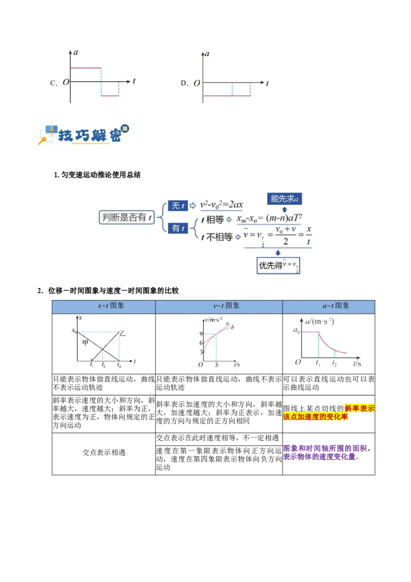 专题01匀变速直线运动及运动图像的运用（讲义）（原卷版）_04高考物理_新高考复习资料_2024新高考复习资料_二轮复习资料_讲义