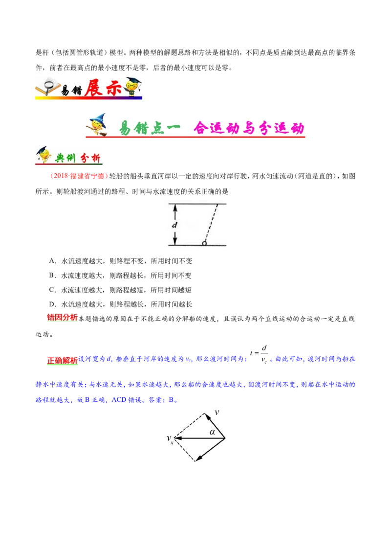 专题04曲线运动-备战2019年高考物理之纠错笔记系列（原卷版）_04高考物理_新高考复习资料_2022年新高考复习资料_高考物理2022年一轮复习各版本_赠19年高考物理纠错笔记_原卷版_292
