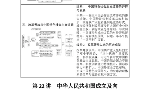 第22讲中华人民共和国成立及向社会主义过渡_07高考历史_新高考复习资料_2023年新高考复习资料_2023新高考大一轮复习讲义_2023年高考历史一轮复习讲义（部编版新高考）_赠补充习题