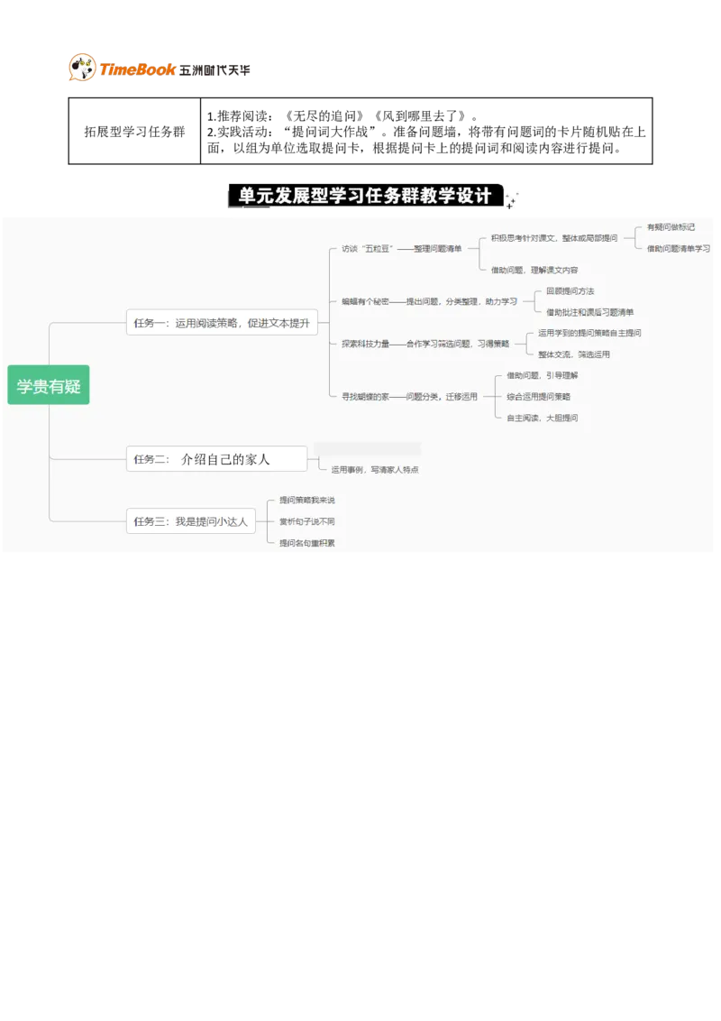 第二单元单元分析_25秋1-6年级语文上册课件教案_25秋统编版语文四年级上册_统编版语文四年级上册教学资源包（25秋七彩课堂）_2.第二单元_单元导引