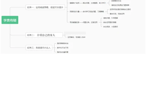 第二单元单元分析_25秋1-6年级语文上册课件教案_25秋统编版语文四年级上册_统编版语文四年级上册教学资源包（25秋七彩课堂）_2.第二单元_单元导引