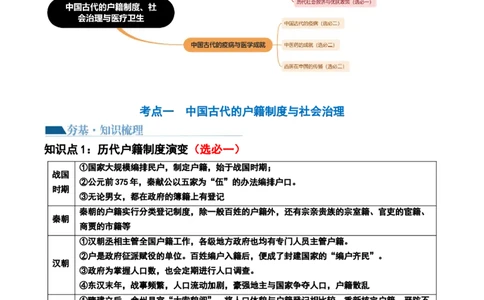 第12讲中国古代的户籍制度、社会治理与医疗卫生（原卷版）_07高考历史_新高考复习资料_2024年新高考复习资料_一轮复习资料_讲义+练习_698