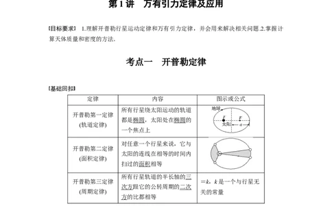 2022年高考物理一轮复习（新高考版1(津鲁琼辽鄂)适用）第5章第1讲万有引力定律及应用_04高考物理_新高考复习资料_2022年新高考复习资料_高考物理2022年一轮复习各版本