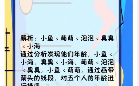 第19堂课：作业_题卡_奥数专题合集_H005摆脱题海奥数班24堂颠覆传统的数学课高效提升成绩mp4+pdf_第19堂课