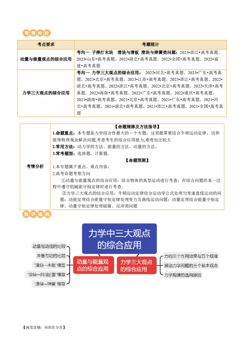 专题08力学中三大观点的综合应用（讲义）（解析版）_04高考物理_新高考复习资料_2024新高考复习资料_二轮复习资料_2024年高考物理二轮复习讲练测（新教材新高考）