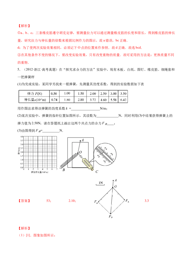 2.5实验三：验证力的平行四边形定则（练）--2023年高考物理一轮复习讲练测（全国通用）（解析版）_04高考物理_通用版（老高考）复习资料_2023年复习资料_一轮复习