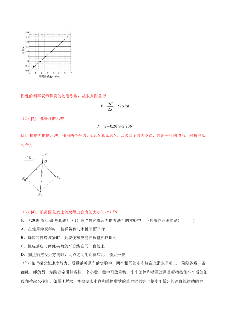 2.5实验三：验证力的平行四边形定则（练）--2023年高考物理一轮复习讲练测（全国通用）（解析版）_04高考物理_通用版（老高考）复习资料_2023年复习资料_一轮复习