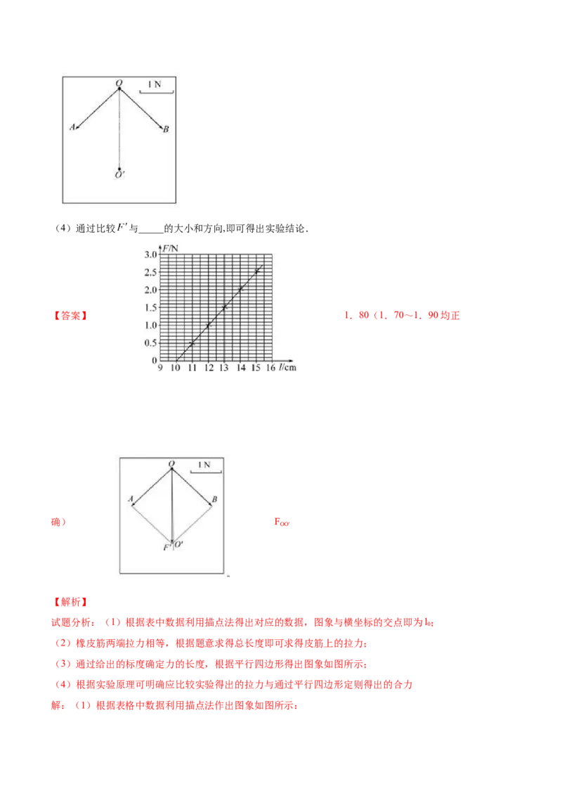 2.5实验三：验证力的平行四边形定则（练）--2023年高考物理一轮复习讲练测（全国通用）（解析版）_04高考物理_通用版（老高考）复习资料_2023年复习资料_一轮复习