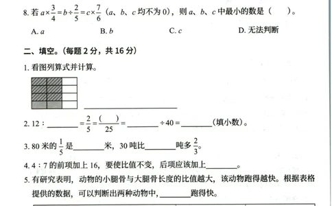 猿辅导六年级上册其中数学人教版模拟试卷(1)_小学1-6年级常用的上册资源汇总_六年级上册资料(1)