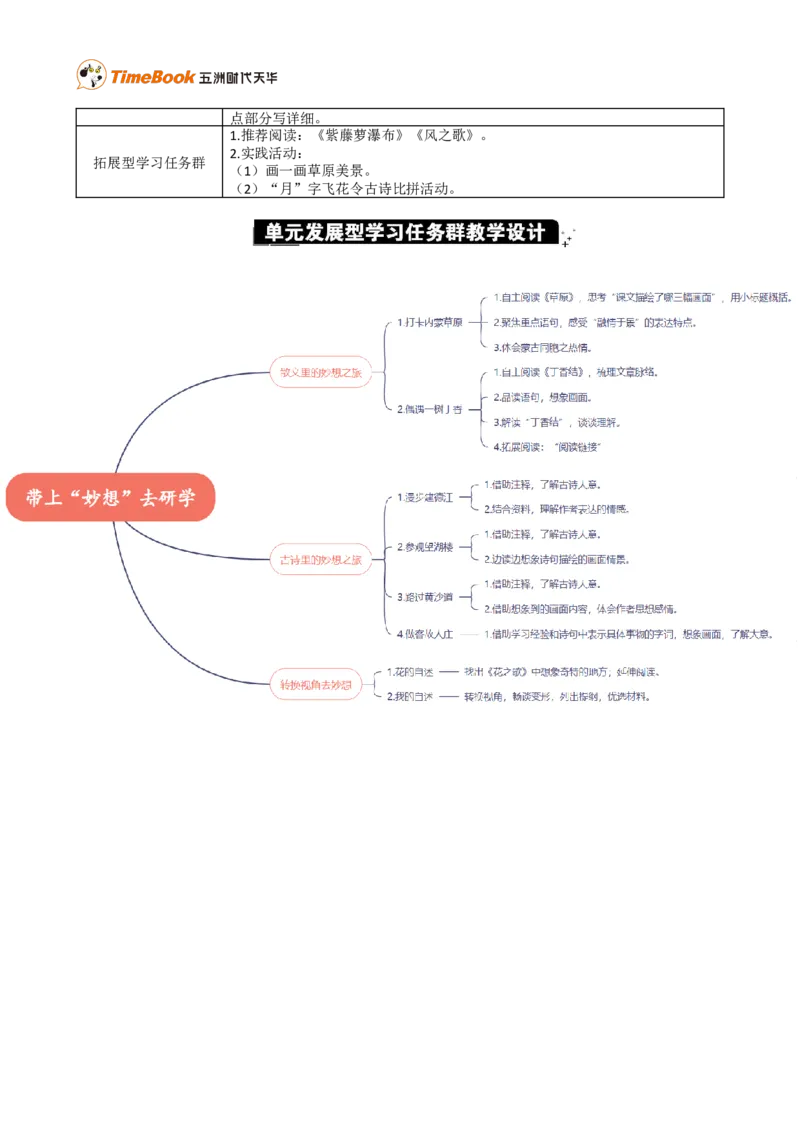 第一单元单元分析_25秋1-6年级语文上册课件教案_25秋统编版语文六年级上册_统编版语文六年级上册教学资源包（25秋七彩课堂）_1.第一单元_单元导引