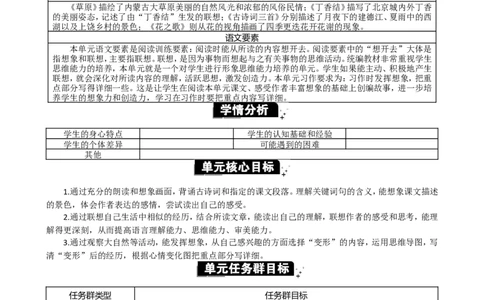 第一单元单元分析_25秋1-6年级语文上册课件教案_25秋统编版语文六年级上册_统编版语文六年级上册教学资源包（25秋七彩课堂）_1.第一单元_单元导引