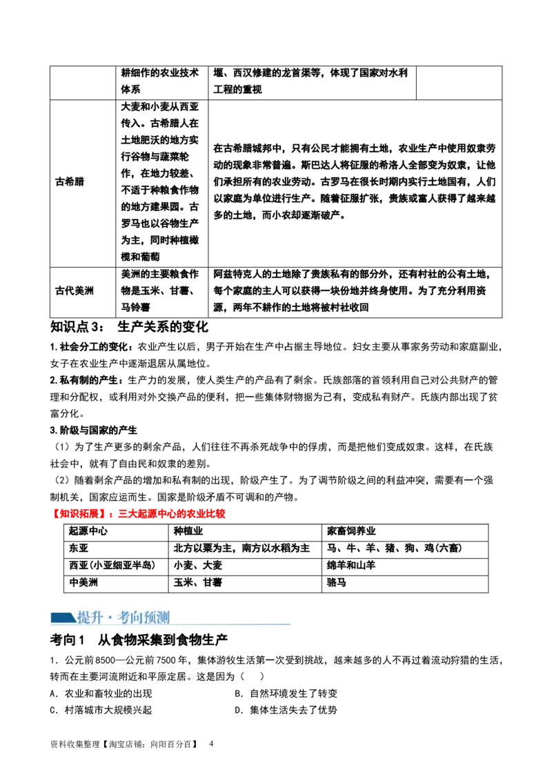 第28讲世界古代的食物生产、商业贸易与居住环境（原卷版）_07高考历史_新高考复习资料_2024年新高考复习资料_一轮复习资料_讲义+练习_688
