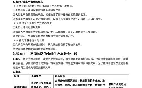 第28讲世界古代的食物生产、商业贸易与居住环境（原卷版）_07高考历史_新高考复习资料_2024年新高考复习资料_一轮复习资料_讲义+练习_688
