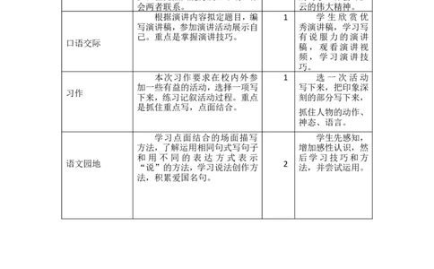 第二单元教学初探_25秋1-6年级语文上册课件教案_25秋统编版语文六年级上册_统编版语文六年级上册教学资源包（25秋七彩课堂）_2.第二单元_单元导引