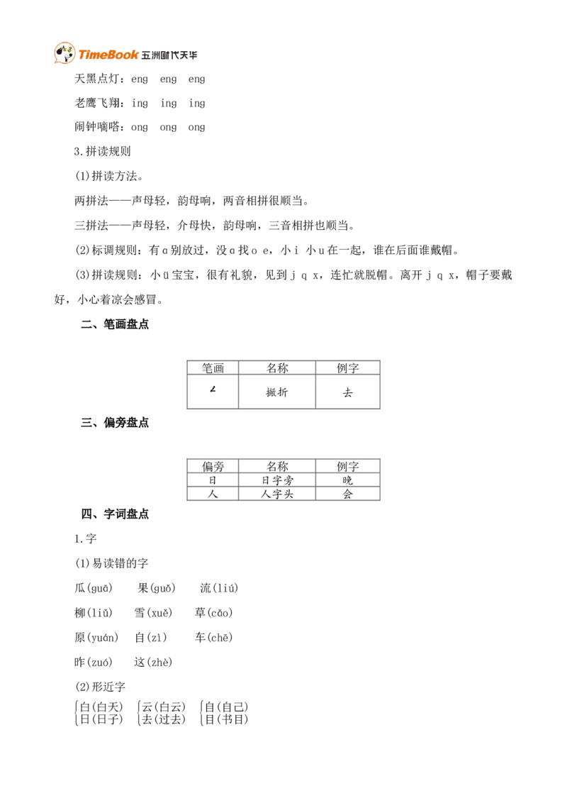 第四单元核心知识点_25秋1-6年级语文上册课件教案_25秋统编版语文一年级上册_统编版语文一年级上册教学资源包（25秋七彩课堂）_4.第四单元_单元复习_第四单元知识小结
