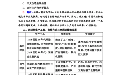 第15单元单元提升课_07高考历史_新高考复习资料_2022年新高考复习资料_2022届一轮复习讲练结合7.11更新_系列2_第十五单元经济与社会生活