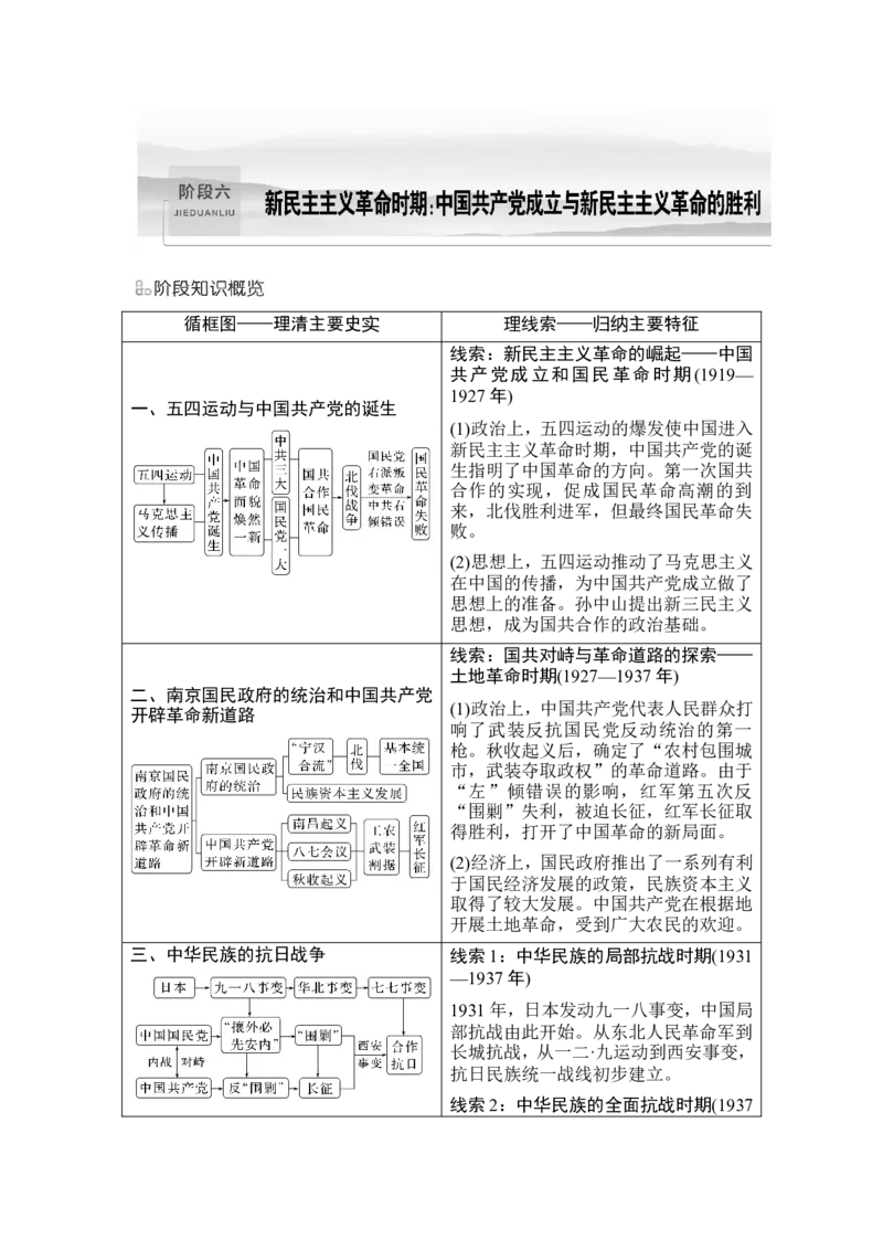 第18讲　五四运动与中国的诞生_07高考历史_2024年新高考资料_1.2024一轮复习_2024年高考历史一轮复习讲义（部编版）_赠1套word版补充习题库_word版题库阶段2&mdash;阶段15
