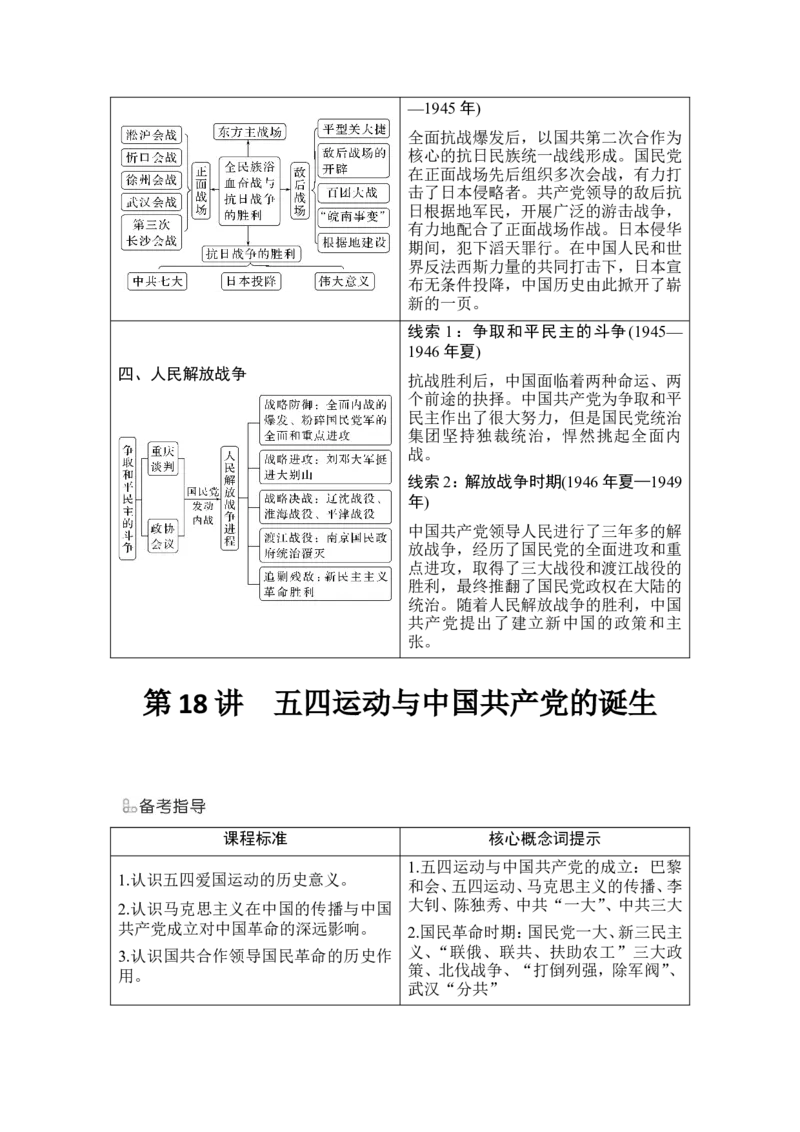 第18讲　五四运动与中国的诞生_07高考历史_2024年新高考资料_1.2024一轮复习_2024年高考历史一轮复习讲义（部编版）_赠1套word版补充习题库_word版题库阶段2&mdash;阶段15