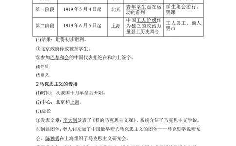 第18讲　五四运动与中国的诞生_07高考历史_2024年新高考资料_1.2024一轮复习_2024年高考历史一轮复习讲义（部编版）_赠1套word版补充习题库_word版题库阶段2&mdash;阶段15
