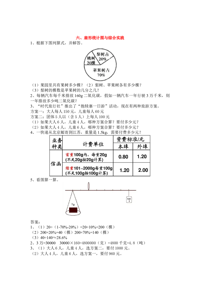 扇形统计图与综合实践_小学1-6年级常用的上册资源汇总_六年级上册资料(1)_七彩课堂人教版数学六年级上册教学资源包_第九单元总复习_单元资料汇总_期末复习_衔接题