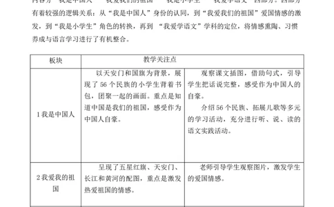 我上学了单元教学初探_25秋1-6年级语文上册课件教案_25秋统编版语文一年级上册_统编版语文一年级上册教学资源包（25秋七彩课堂）_0.我上学了_单元导引
