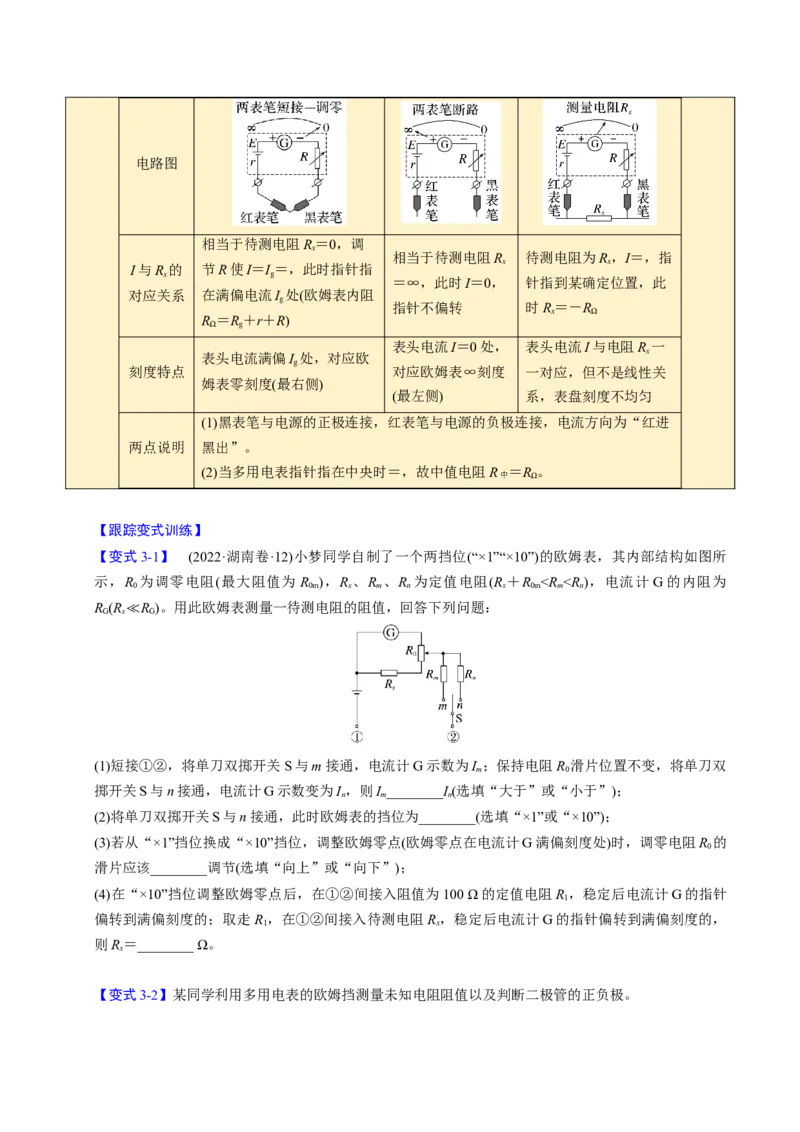 第19讲电学实验四大题型（举一反三）（原卷版）_03高考英语_2025年新高考资料_二轮复习_01高考语文等多个文件_备战2025年高考物理举一反三系列（新高考通用）
