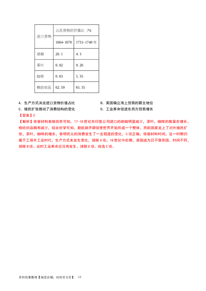 第30讲走向整体的世界（解析版）_07高考历史_新高考复习资料_2024年新高考复习资料_一轮复习资料_完2024年高考历史一轮复习讲练测(课件+讲义+练习)（新高考）_讲义+练习_843