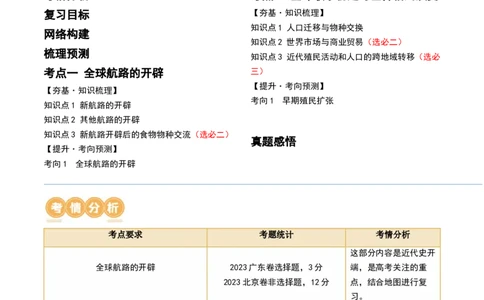 第30讲走向整体的世界（解析版）_07高考历史_新高考复习资料_2024年新高考复习资料_一轮复习资料_完2024年高考历史一轮复习讲练测(课件+讲义+练习)（新高考）_讲义+练习_843