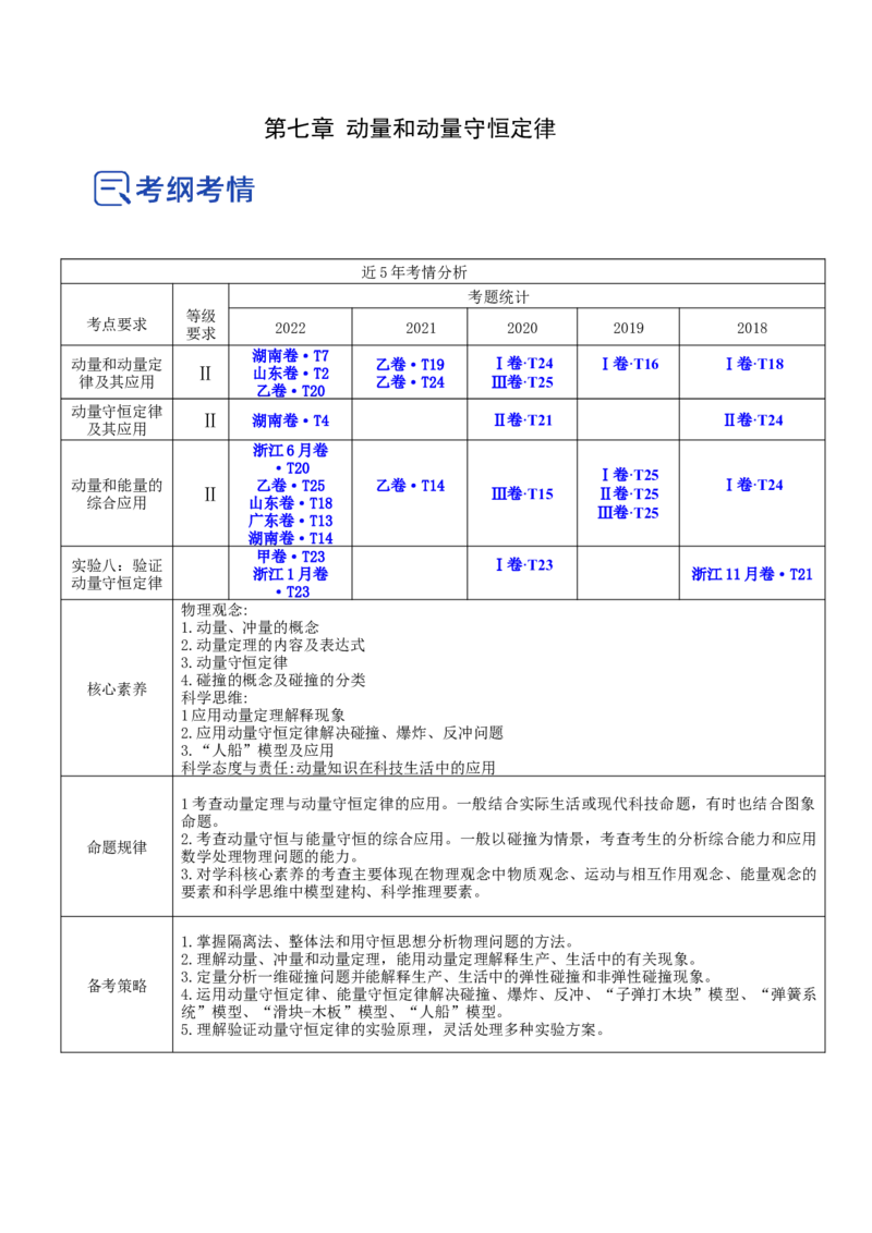 7.4实验八：验证动量守恒定律（讲）--2023年高考物理一轮复习讲练测（全国通用）（原卷版）_04高考物理_通用版（老高考）复习资料_2023年复习资料_一轮复习