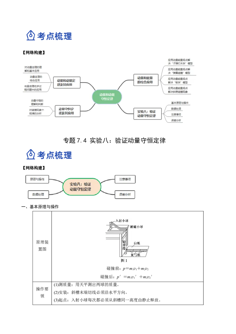7.4实验八：验证动量守恒定律（讲）--2023年高考物理一轮复习讲练测（全国通用）（原卷版）_04高考物理_通用版（老高考）复习资料_2023年复习资料_一轮复习