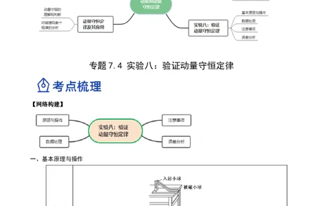 7.4实验八：验证动量守恒定律（讲）--2023年高考物理一轮复习讲练测（全国通用）（原卷版）_04高考物理_通用版（老高考）复习资料_2023年复习资料_一轮复习