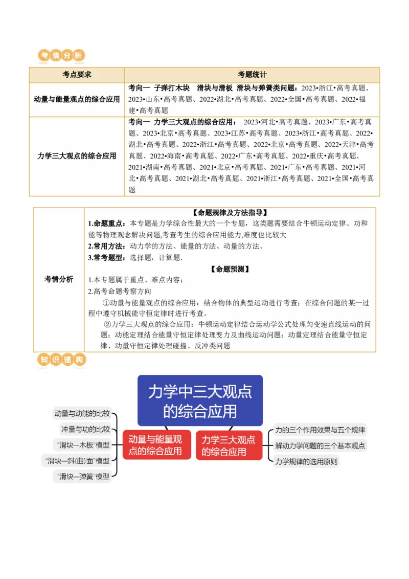 专题08力学中三大观点的综合应用（讲义）（原卷版）_04高考物理_新高考复习资料_2024新高考复习资料_二轮复习资料_2024年高考物理二轮复习讲练测（新教材新高考）