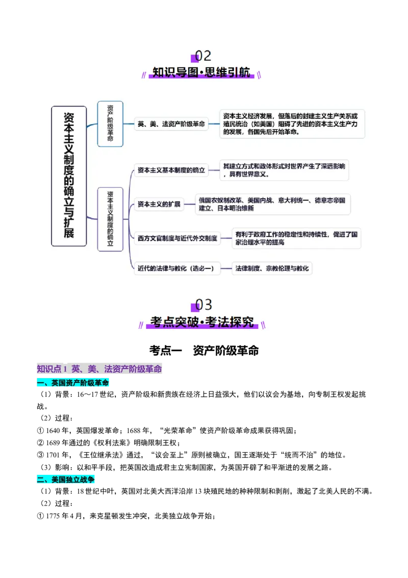 第25讲资本主义制度的确立与扩展（讲义）（原卷版）_07高考历史_2025年新高考资料_一轮复习_2025年高考历史一轮复习讲练测（新教材新高考）（完结）_讲义+练习