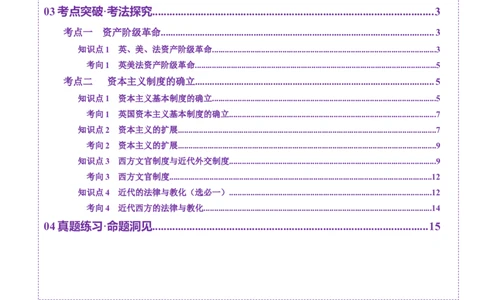 第25讲资本主义制度的确立与扩展（讲义）（原卷版）_07高考历史_2025年新高考资料_一轮复习_2025年高考历史一轮复习讲练测（新教材新高考）（完结）_讲义+练习