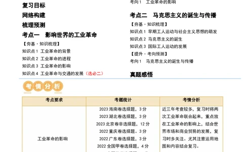 第33讲工业革命与马克思主义的诞生（原卷版）_07高考历史_2024年新高考资料_1.2024一轮复习_2024年高考历史一轮复习讲练测（新教材新高考）_171