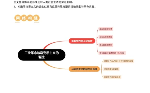 第33讲工业革命与马克思主义的诞生（原卷版）_07高考历史_2024年新高考资料_1.2024一轮复习_2024年高考历史一轮复习讲练测（新教材新高考）_171