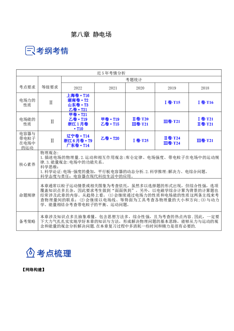 8.1电场力的性质（讲）--2023年高考物理一轮复习讲练测（全国通用）（原卷版）_04高考物理_通用版（老高考）复习资料_2023年复习资料_一轮复习