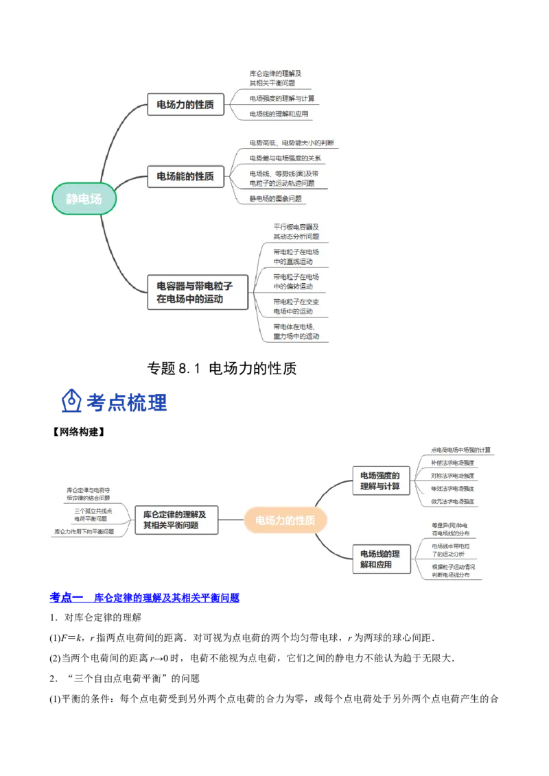 8.1电场力的性质（讲）--2023年高考物理一轮复习讲练测（全国通用）（原卷版）_04高考物理_通用版（老高考）复习资料_2023年复习资料_一轮复习