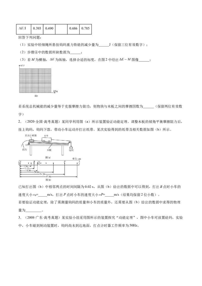 6.5实验六：验证动能定理（练）--2023年高考物理一轮复习讲练测（全国通用）（原卷版）_04高考物理_通用版（老高考）复习资料_2023年复习资料_一轮复习