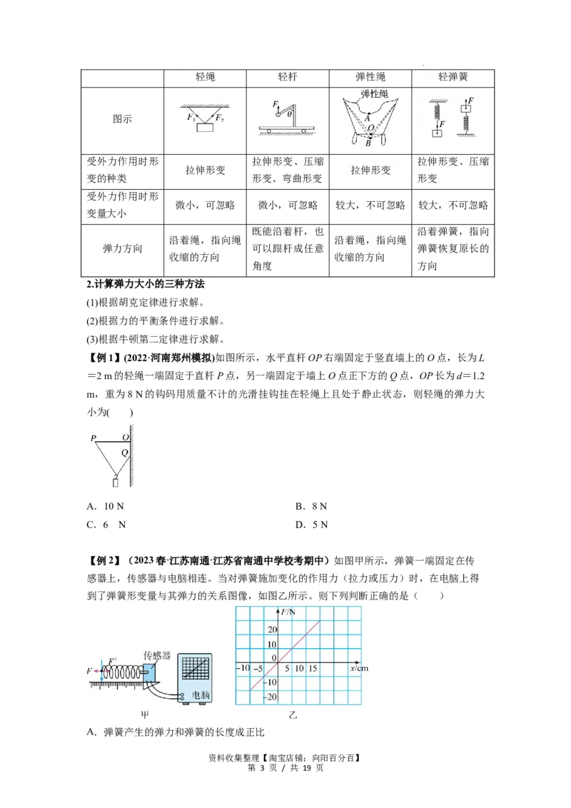 专题03弹力、摩擦力以及力的合成与分解（原卷版）_04高考物理_新高考复习资料_2024新高考复习资料_一轮复习资料_完2024届高考物理一轮复习热点题型归类训练